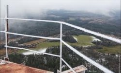 Акрофобия — боязнь высоты