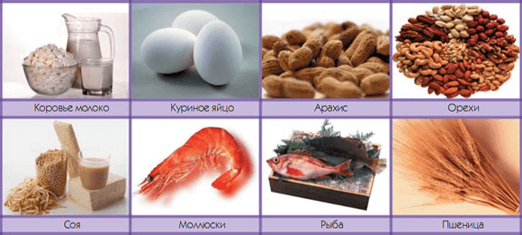Продукты, вызывающие аллергию